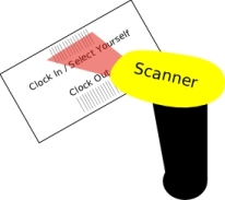 Scanner